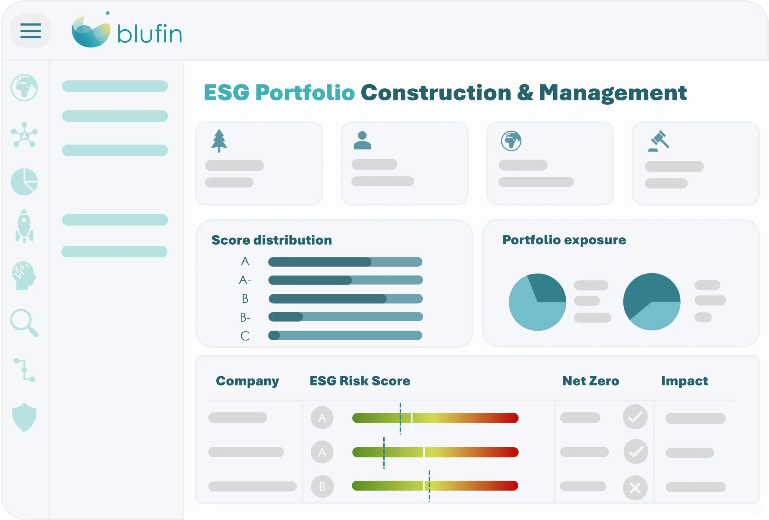 Portefeuille ESG